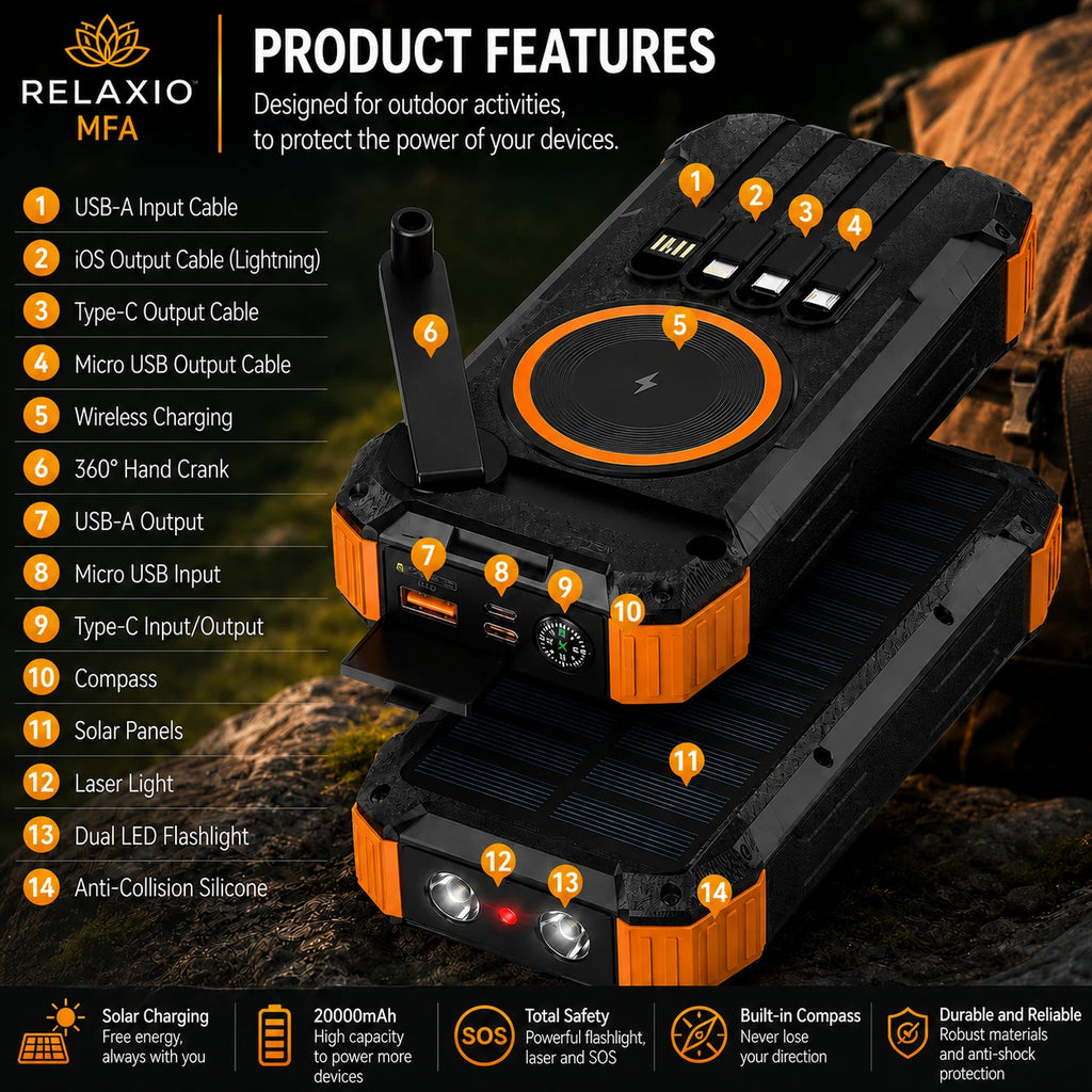 Solar Power Bank 20000mAh with Manual & Wireless Charging | Relaxio MFA