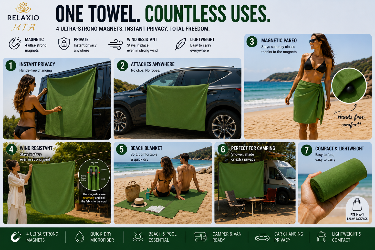 Magnetic Beach Towel with 4 Hidden Magnets | Wind-Resistant, Quick-Dry & Privacy Towel | Relaxio™